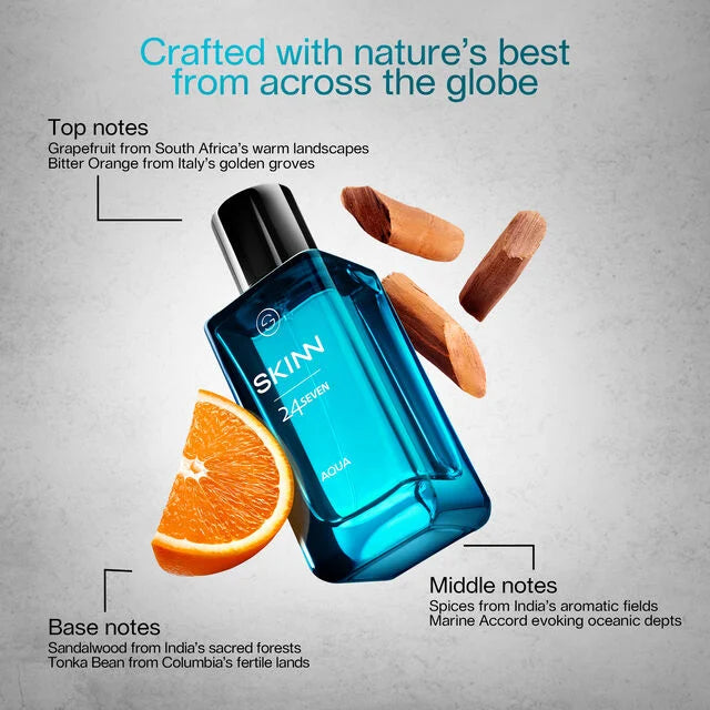 Titan SKINN 24*7 Aqua 100 ml Eau De Parfum | For Men | Perfume