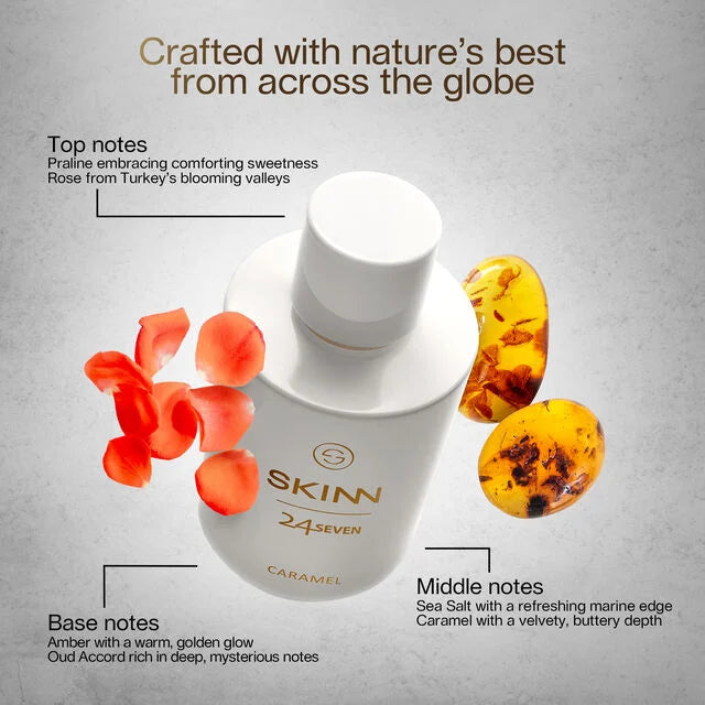 Titan SKINN 24*7 Caramel 100 ml Eau De Parfum | For Women | Perfume